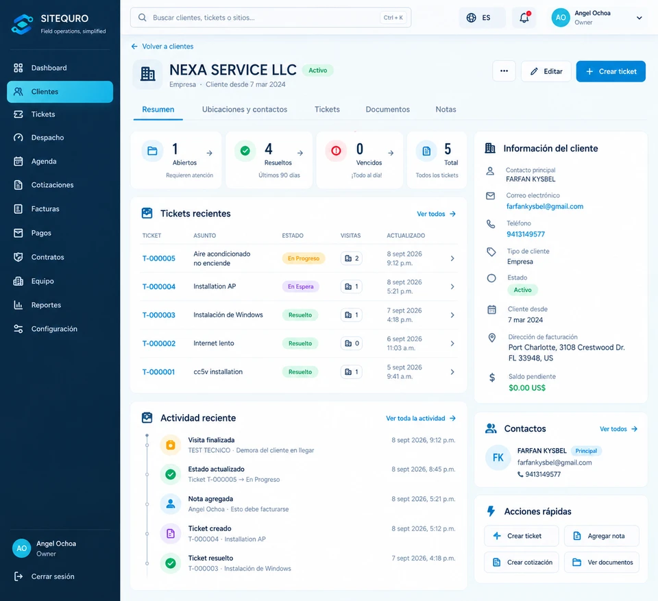 SiteQuro Customers & sites screen, interface in Spanish