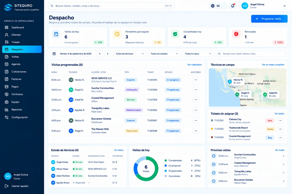 SiteQuro Dispatch screen, interface in Spanish