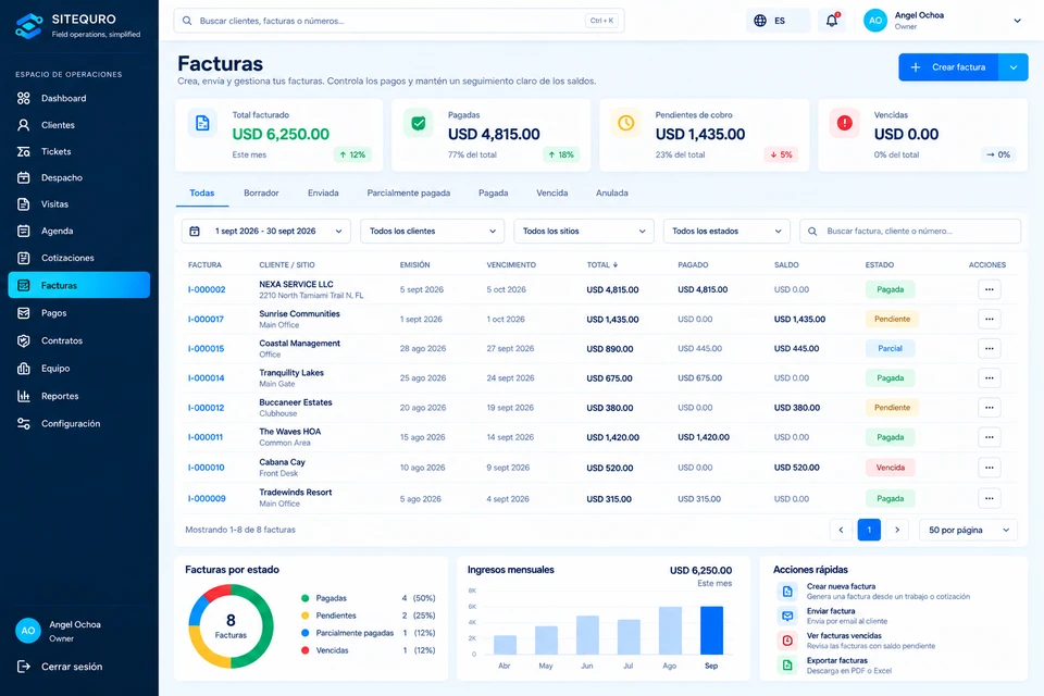 SiteQuro Invoices screen, interface in Spanish