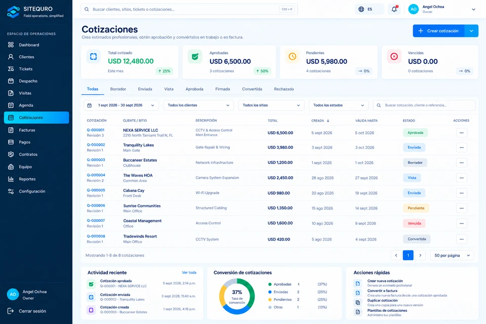 SiteQuro Quotes screen, interface in Spanish
