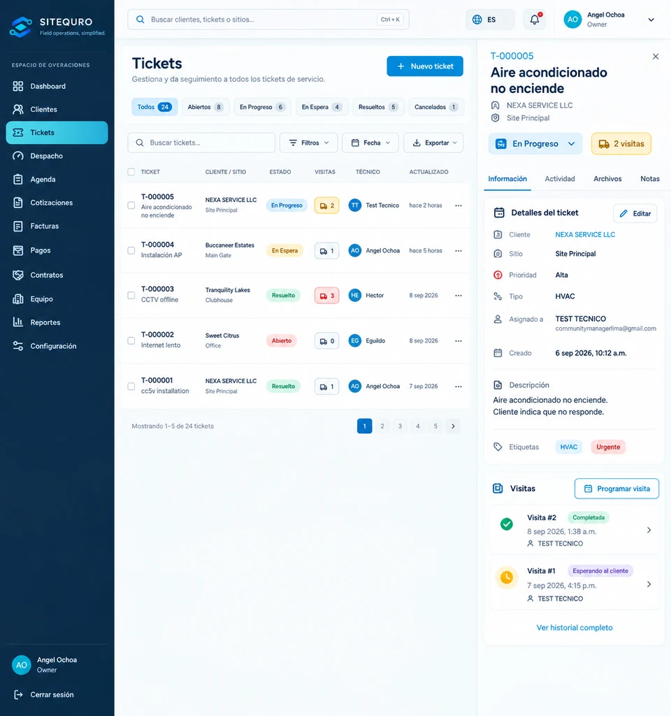 SiteQuro Tickets & visits screen, interface in Spanish
